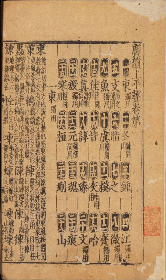 廣韻(元刊本)