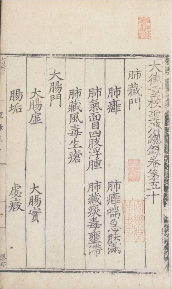 大德重校聖濟總錄(元刊本)